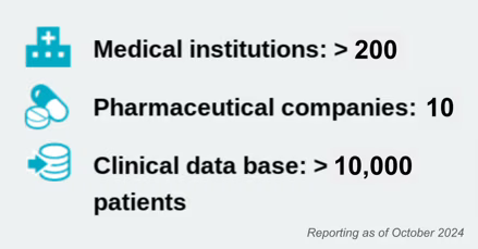 KOL Network Benefits