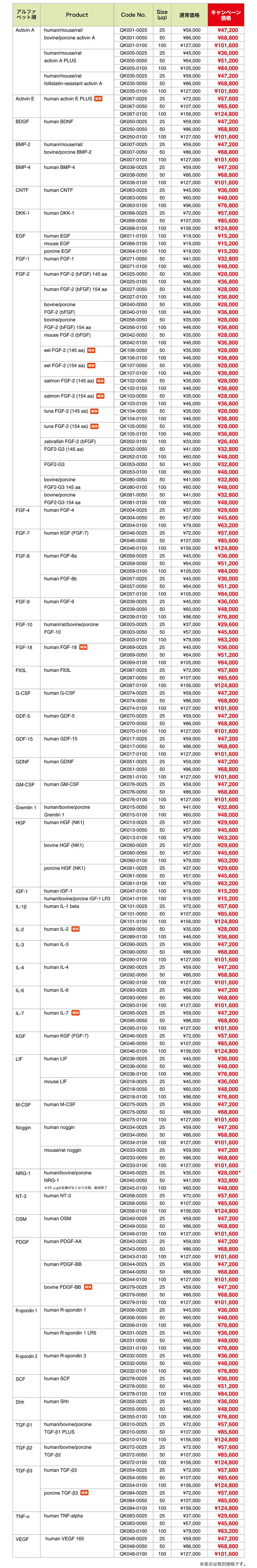 価格表